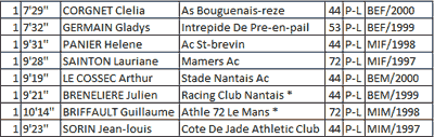 titres-reg-jeunes.gif titres-reg-jeunes.gif